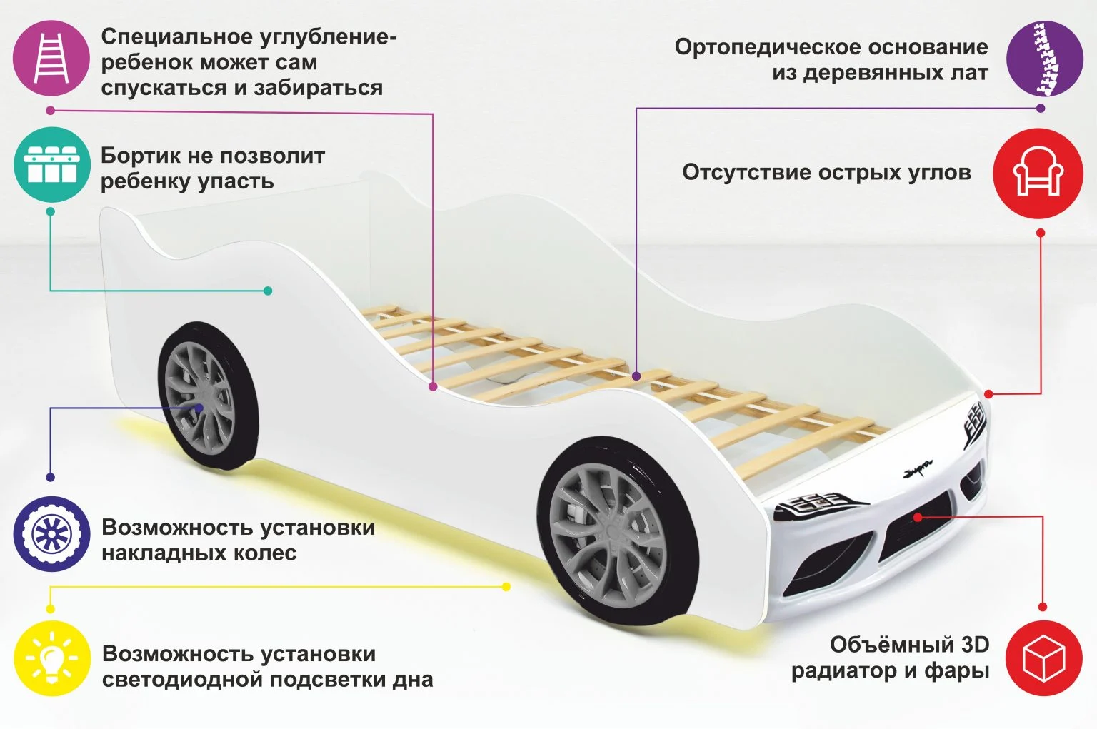 Детская кровать машина черная